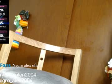 Alex_Bbc2004 December 19, 2025 Chaturbate stream image