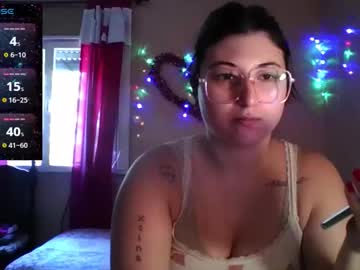 Imsohornydacom December 19, 2025 Chaturbate stream image