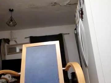 Txasky88 December 20, 2025 Chaturbate stream image