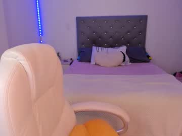 Sophybunny69 December 21, 2025 Chaturbate stream image