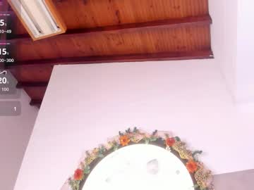 Honnyy_23 December 22, 2025 Chaturbate stream image