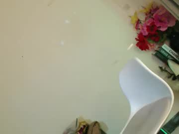 Public_Slut_Cam December 26, 2025 Chaturbate stream image