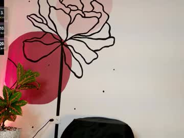 Sweetletty_ December 28, 2025 Chaturbate stream image