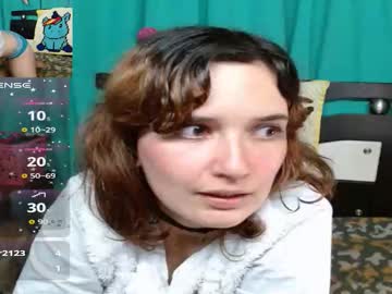 Milalunala December 28, 2025 Chaturbate stream image