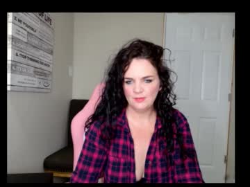 Bouncingbetty444 December 29, 2025 Chaturbate stream image