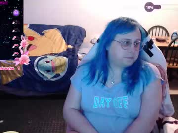 Cutyahriana December 30, 2025 Chaturbate stream image