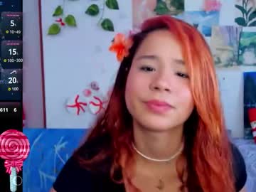 Kyomi_Beth December 31, 2025 Chaturbate stream image