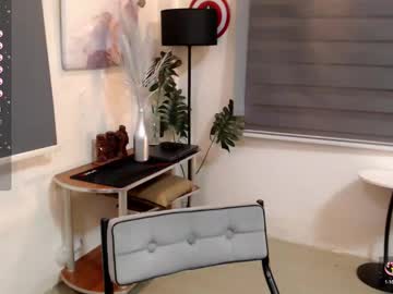 Lustdesirex19 January 02, 2026 Chaturbate stream image