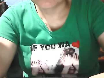 Wethornypussy4u January 03, 2026 Chaturbate stream image