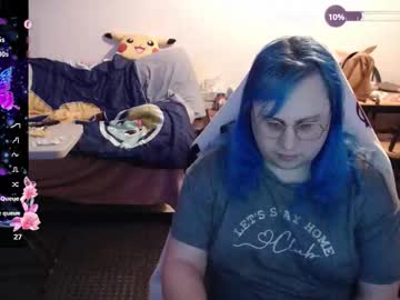 Cutyahriana January 05, 2026 Chaturbate stream image