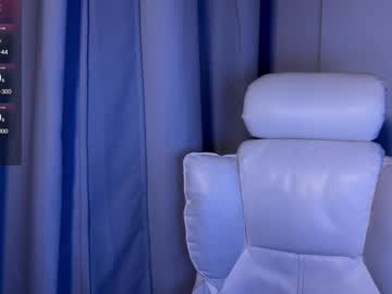 Popandypalo January 07, 2026 Chaturbate stream image
