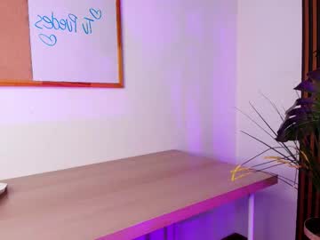 Sweet_1angel January 07, 2026 Chaturbate stream image
