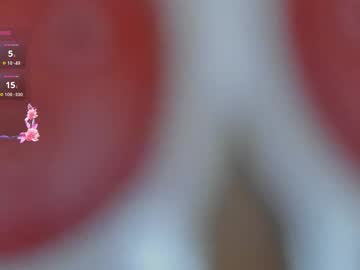 Sweetkinkykloe January 07, 2026 Chaturbate stream image