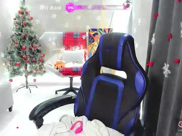 Roxy_Foxi January 08, 2026 Chaturbate stream image