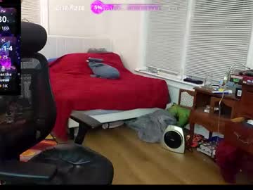 Annehedonia91 January 09, 2026 Chaturbate stream image