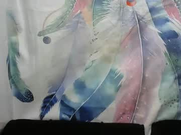 Sweetnipples1987 January 11, 2026 Chaturbate stream image