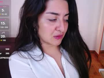 Nani_Gutierrez stream photo from January 12, 2026