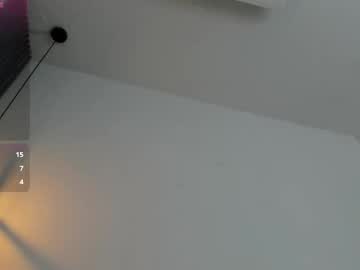 Brigittemiller January 13, 2026 Chaturbate stream image