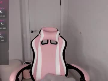 Ichigo_O January 14, 2026 Chaturbate stream image