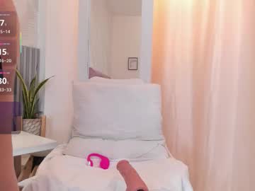 Sally_Azmani January 14, 2026 Chaturbate stream image