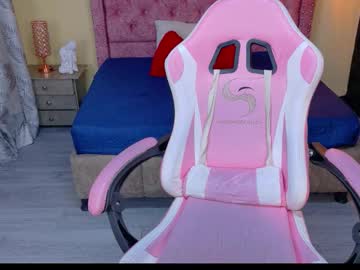 Sweet__Thang January 15, 2026 Chaturbate stream image