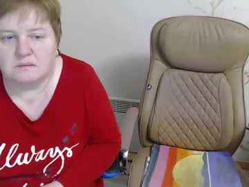 Xmollyjanex January 15, 2026 Chaturbate stream image