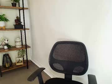 _Sassy_Girl January 19, 2026 Chaturbate stream image
