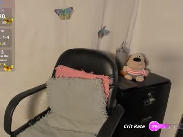 Milysauria_ January 20, 2026 Chaturbate stream image