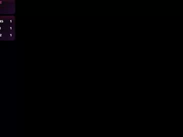 Sophieblake_1 January 20, 2026 Chaturbate stream image