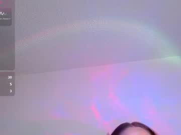 Soofy__ January 21, 2026 Chaturbate stream image