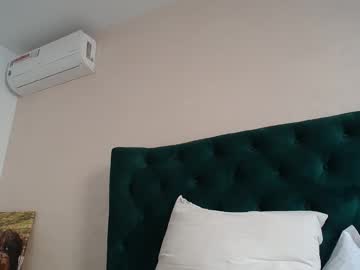 Anabeatrice29 January 21, 2026 Chaturbate stream image