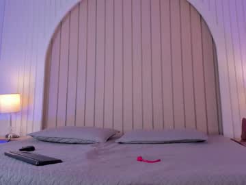 Maria_Gil January 22, 2026 Chaturbate stream image
