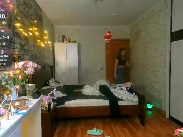 Aphrodite_Wow_ January 23, 2026 Chaturbate stream image