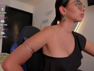 Lakshmi_Rai January 28, 2026 Chaturbate stream image