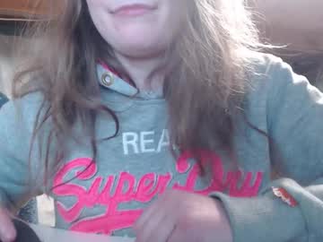 The_Prettywondder February 02, 2026 Chaturbate stream image