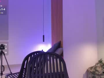 Alice_Rodman February 02, 2026 Chaturbate stream image