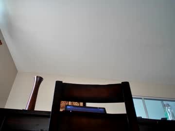 Charlyporno22 February 03, 2026 Chaturbate stream image