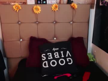 Miia_Spencer_ February 04, 2026 Chaturbate stream image