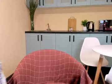 Tiffanythoughts February 05, 2026 Chaturbate stream image