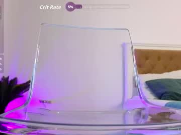 Ilikeithaard February 07, 2026 Chaturbate stream image