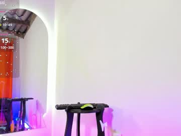 Anahi_Cruz77 February 10, 2026 Chaturbate stream image