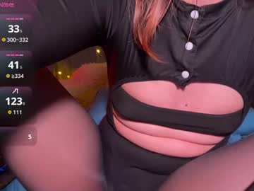 Violettmo0n February 15, 2026 Chaturbate stream image