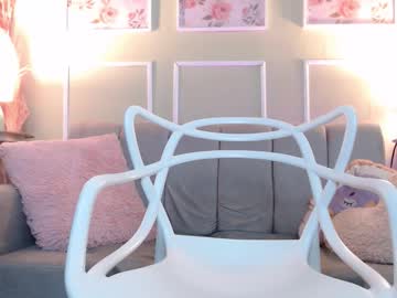 Sweetylally February 16, 2026 Chaturbate stream image
