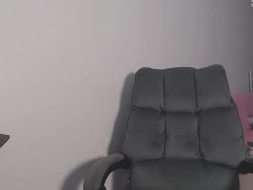 Theysaidimcute February 18, 2026 Chaturbate stream image