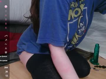 Wacky_Weirdo February 19, 2026 Chaturbate stream image
