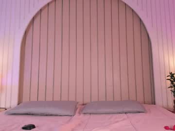 Maria_Gil February 21, 2026 Chaturbate stream image