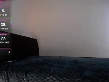 Skarleth648790 February 21, 2026 Chaturbate stream image