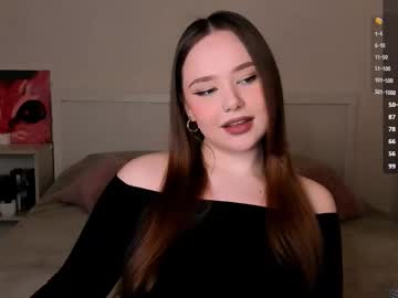 Sweetie_Candy_ February 22, 2026 Chaturbate stream image