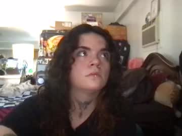 Titzntattz February 27, 2026 Chaturbate stream image