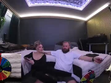 Technoshit February 28, 2026 Chaturbate stream image